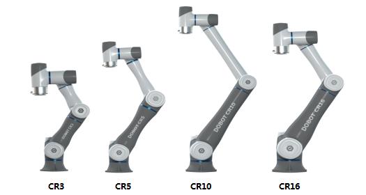【香蕉视频网站入口】CR系列协作机器人