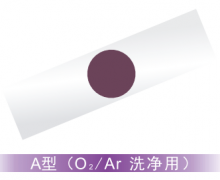 新品推出！等离子处理指示卡你敢试试吗?